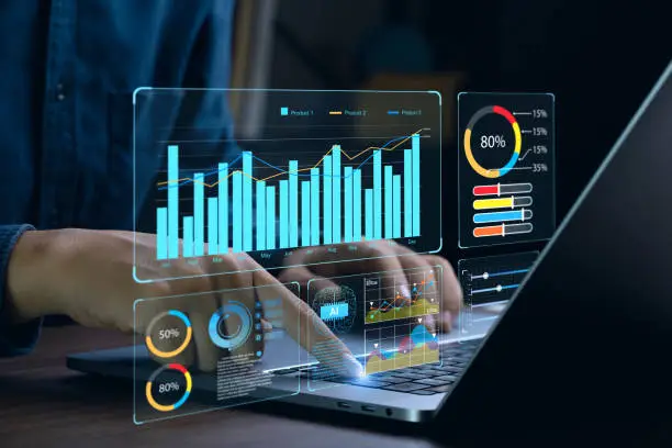 Advertising stats