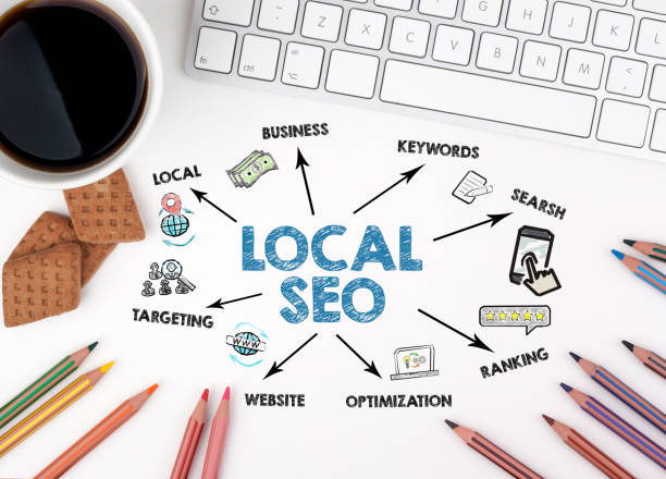 Local SEo strategies