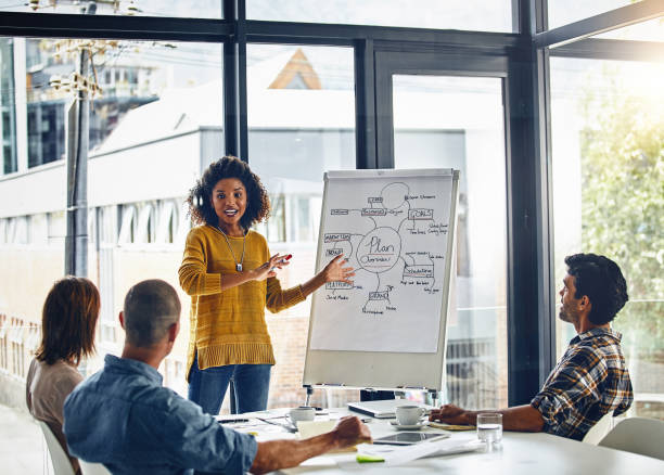 Shot of a businesswoman giving a presentation to coworkers in a boardroom meeting